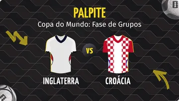Palpite Inglaterra x Croácia | Copa do Mundo 2026 | 17/06/2026