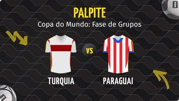 Palpite Turquia x Paraguai | Copa do Mundo 2026 | 20/06/2026