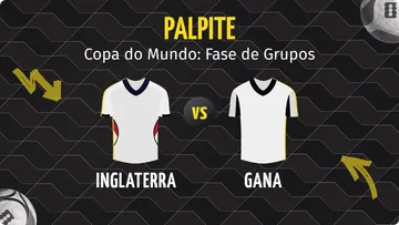 Palpite Inglaterra x Gana | Copa do Mundo 2026 | 23/06/2026