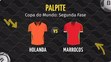 Palpite Holanda x Marrocos | Copa do Mundo 2026 | 29/06/2026
