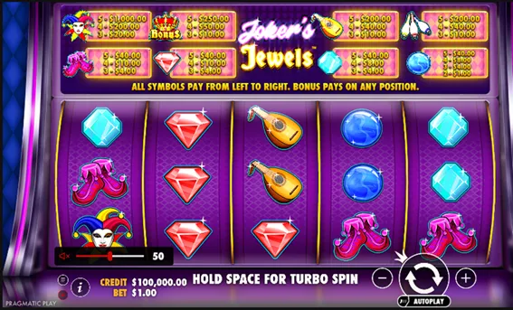 como funciona o joker jewels