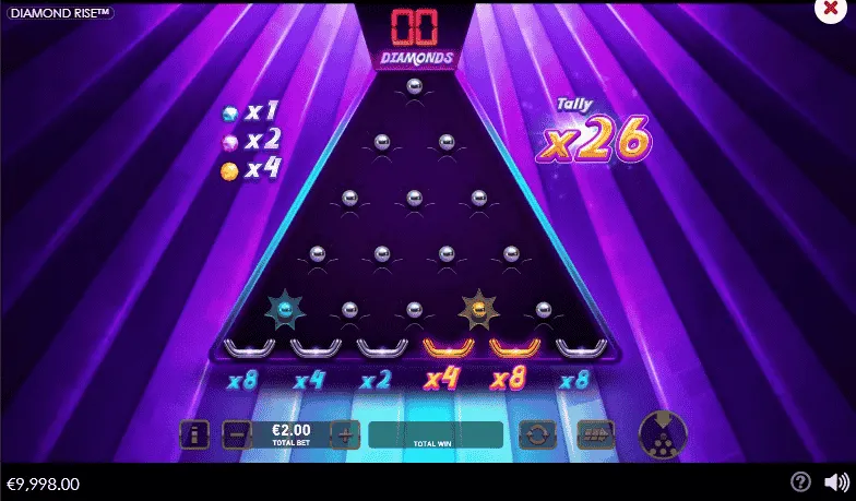 Slot 10 Centavos EsportivaBet: fundo roxo e azul escuro, com bolinhas coloridas e números de multiplicador de um jogo de cassino online