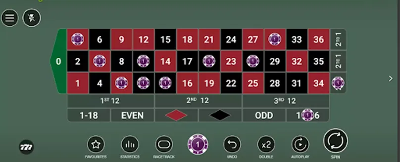 Roulette Casino: mesa de cassino animada com algumas opções em números pretos e vermelhos