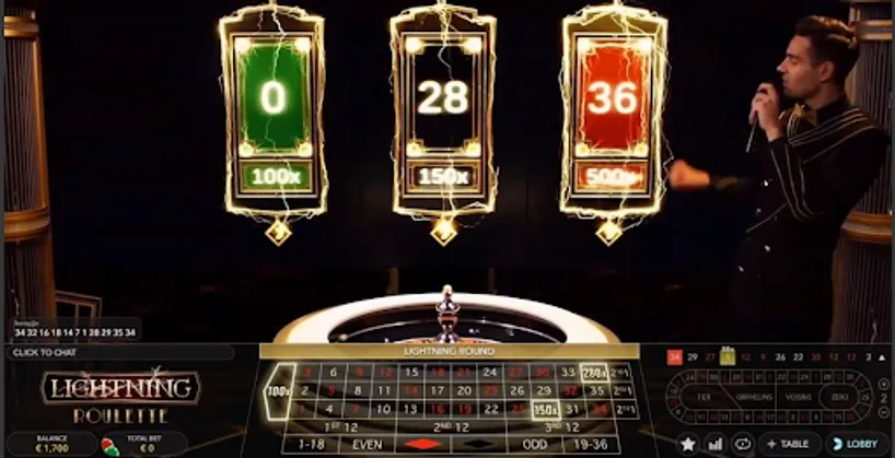 Roulette Casino: cena de um homem pensando com um painel com alguns números atrás e uma roleta à sua frente 