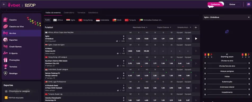 Gui completo das Apostas na VBet
