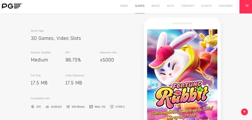 fortune rabbit: entenda RTP e volatilidade do slot do coelho sortudo