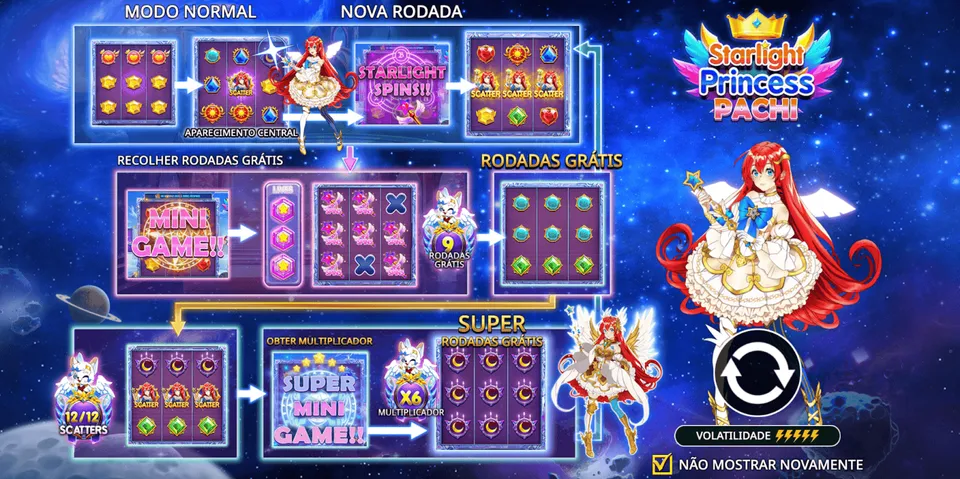 Slot 10 Centavos Esportes da Sorte: fundo de galáxia, com princesa ruiva no canto direito, alguns elementos de fada e mágica no centro de um jogo de cassino