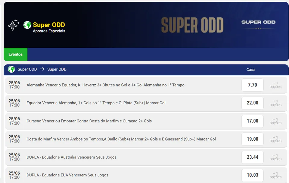 Super Odds BETesporte